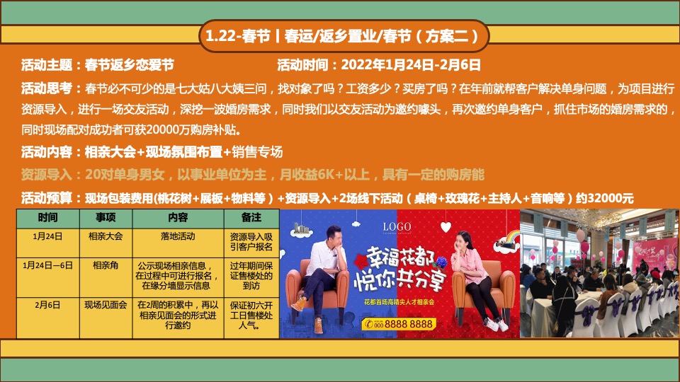 地产项目虎年新春1-2月营销创意（虎年虎生威主题）活动策划方案