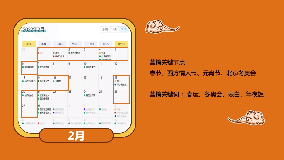 地产项目虎年新春1-2月营销创意（虎年虎生威主题）活动策划方案