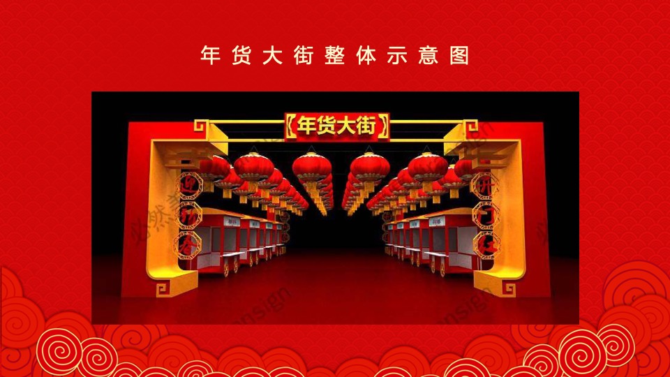 地产项目虎年新春年货嘉年华（潮玩新春·年货大集主题）活动策划方案