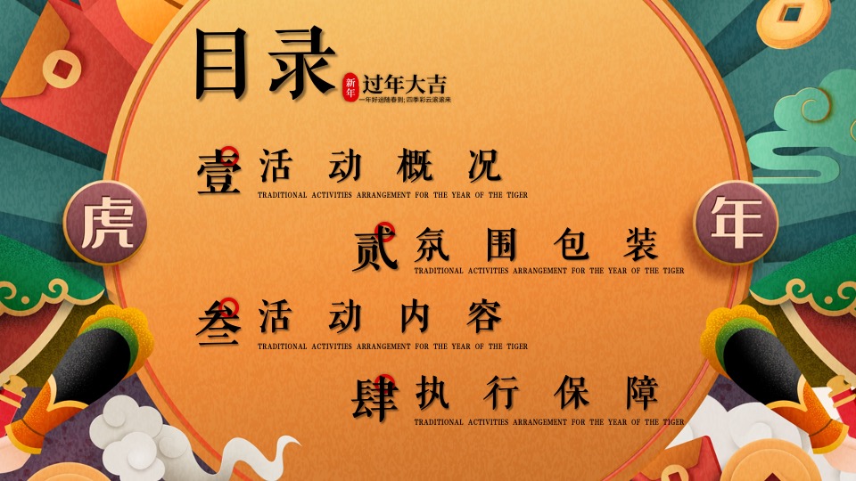 地产项目虎年新春年货节（万物开市·大吉大利主题）活动策划方案