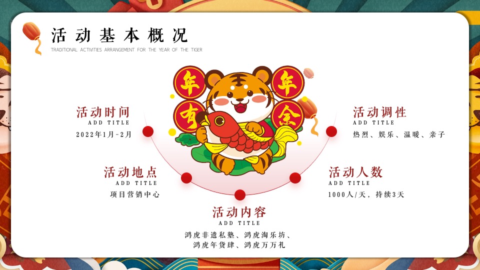 地产项目虎年新春年货节（万物开市·大吉大利主题）活动策划方案