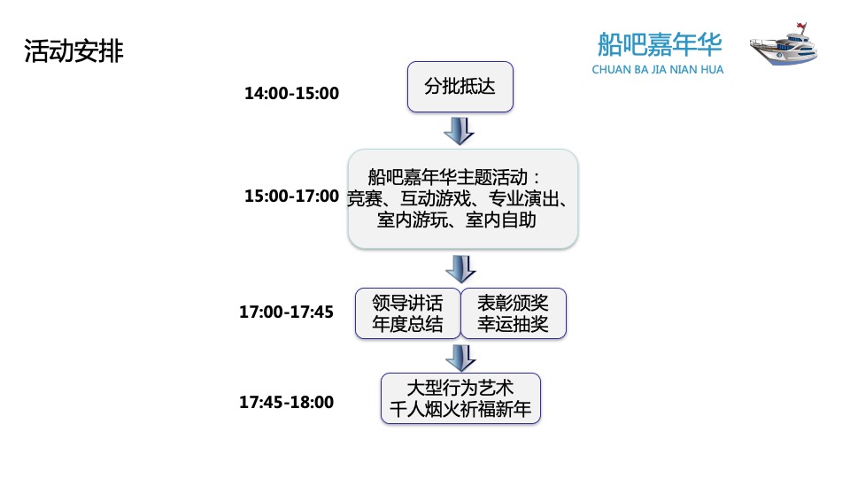 企业船吧嘉年华创意提案