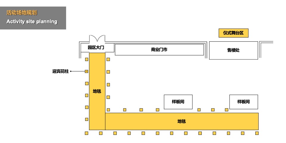 地产项目样板间开放（至美之境·一鉴倾城主题）活动策划方案