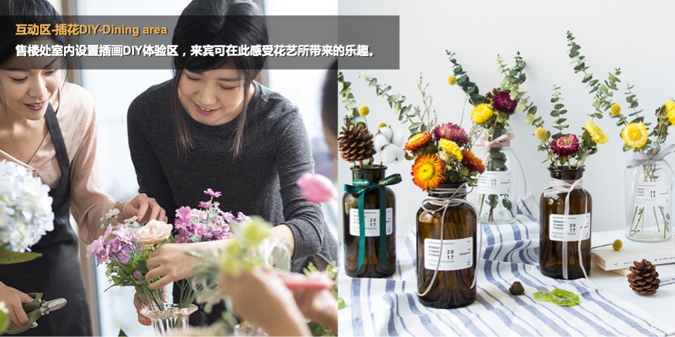 地产项目样板间开放（至美之境·一鉴倾城主题）活动策划方案