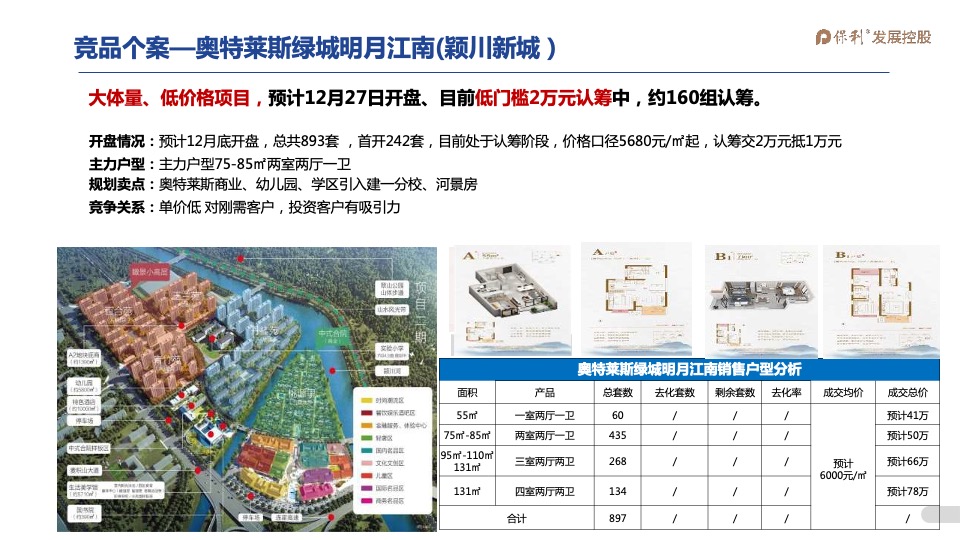 2021年1-3月保利天水堂悦项目2021年一季度营销全案