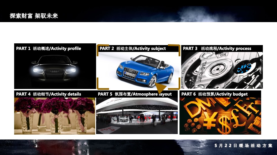 汽车品牌五月暖场（探索财富 架驭未来主题）活动策划方案