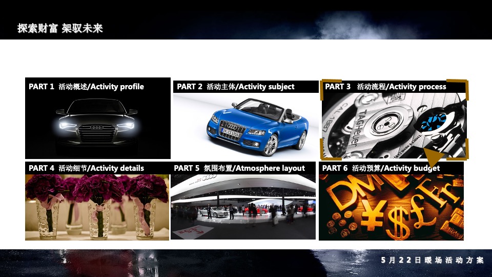 汽车品牌五月暖场（探索财富 架驭未来主题）活动策划方案