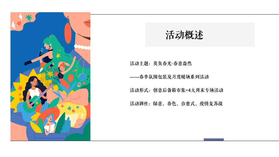 地产项目春季氛围包装及月度暖场（莫负春光·春意盎然主题）活动策划方案