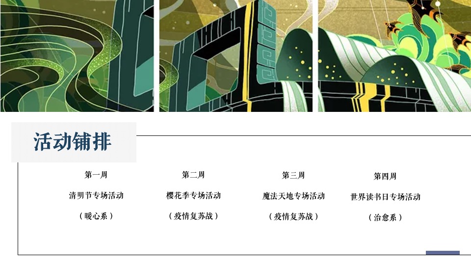 地产项目春季氛围包装及月度暖场（莫负春光·春意盎然主题）活动策划方案