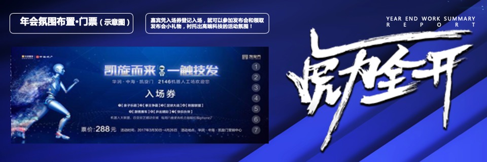 集团年终盛典暨颁奖大会（虎力全开·共赢未来主题）活动策划方案