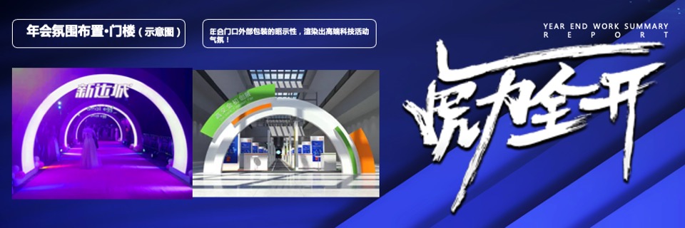 集团年终盛典暨颁奖大会（虎力全开·共赢未来主题）活动策划方案