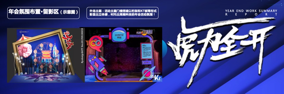 集团年终盛典暨颁奖大会（虎力全开·共赢未来主题）活动策划方案