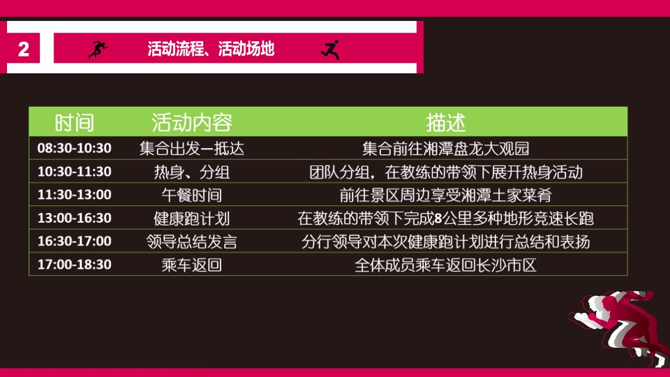 华夏银行健康跑活动方案