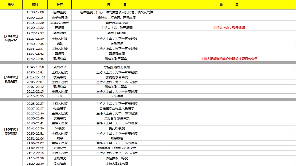 碧桂园·珺悦府年代秀晚会活动