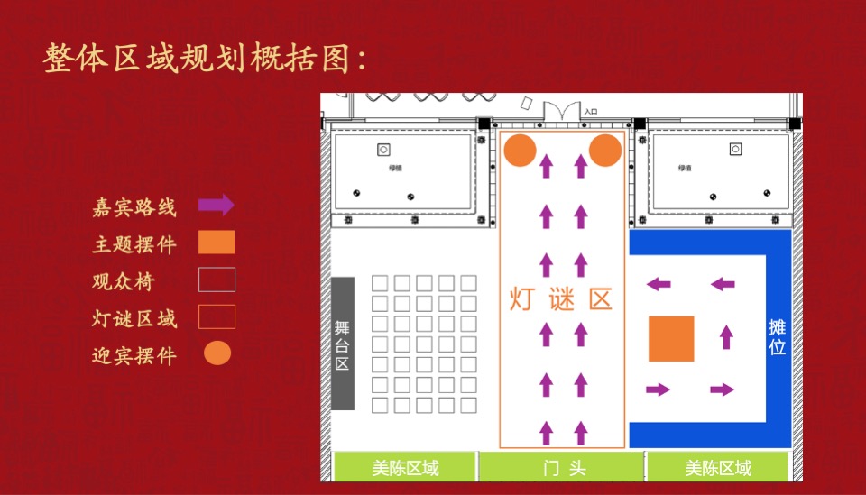 地产项目虎年新春元宵游园会（千灯万福 喜乐元宵主题）活动策划方案