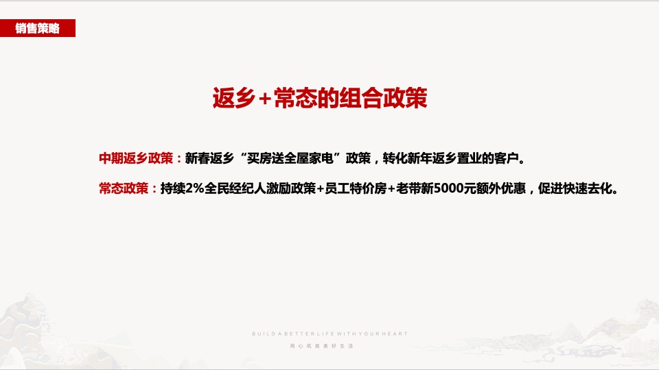 苏荷象湾壹号项目1-2月推广方案