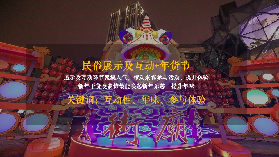 地产项目虎年新春系列（潮居艺术 妙趣横生主题）活动策划方案