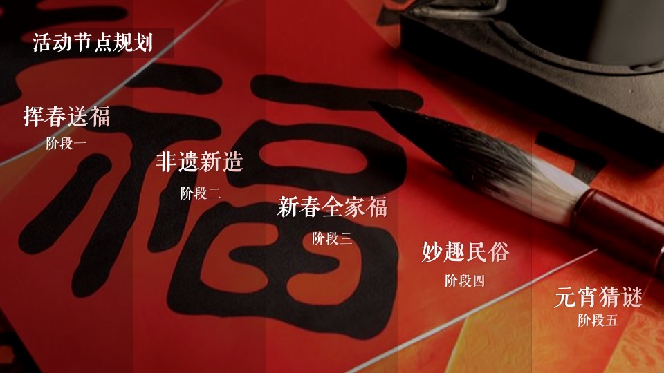 地产项目虎年新春系列（潮居艺术 妙趣横生主题）活动策划方案