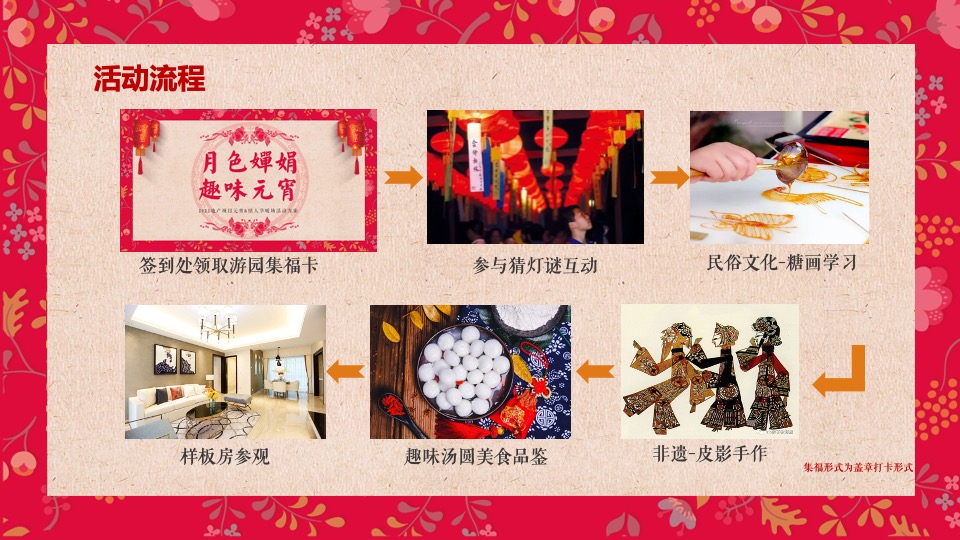 地产项目元宵&情人节暖场（月色婵娟 趣味元宵主题）活动策划方案