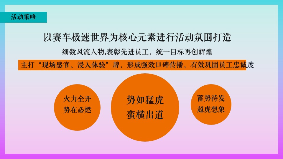 企业公司赛车主题年会（火力全开·超虎想象主题）活动策划方案
