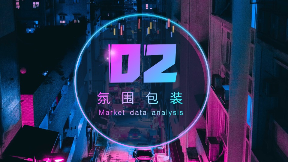 企业公司赛车主题年会（火力全开·超虎想象主题）活动策划方案