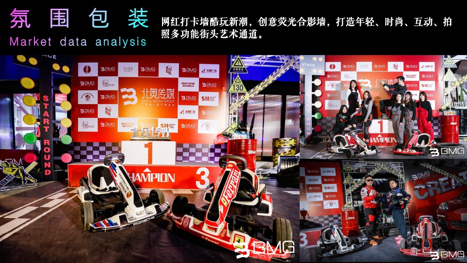 企业公司赛车主题年会（火力全开·超虎想象主题）活动策划方案