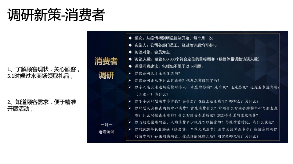 商业购物中心疫情期疫情中后期如何经营方案