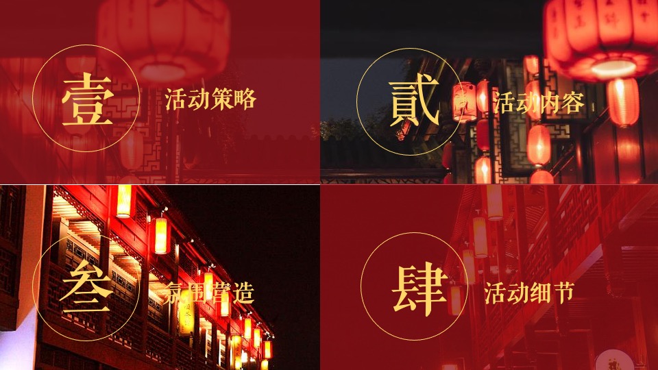 地产项目元宵喜乐游园会（元宵皓月圆 共祈安康福主题）活动策划方案
