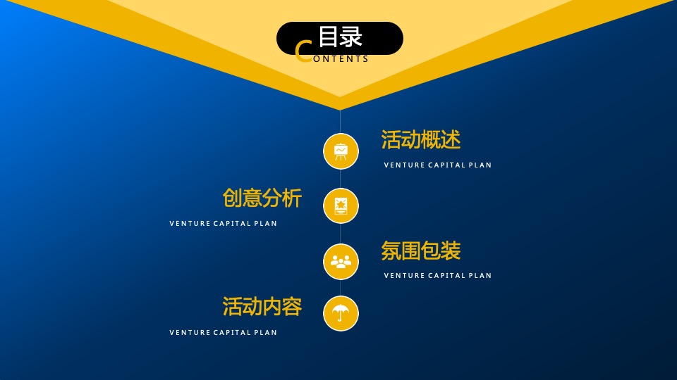 地产项目金领袖启动仪式（童真相伴 领袖起航主题）活动策划方案