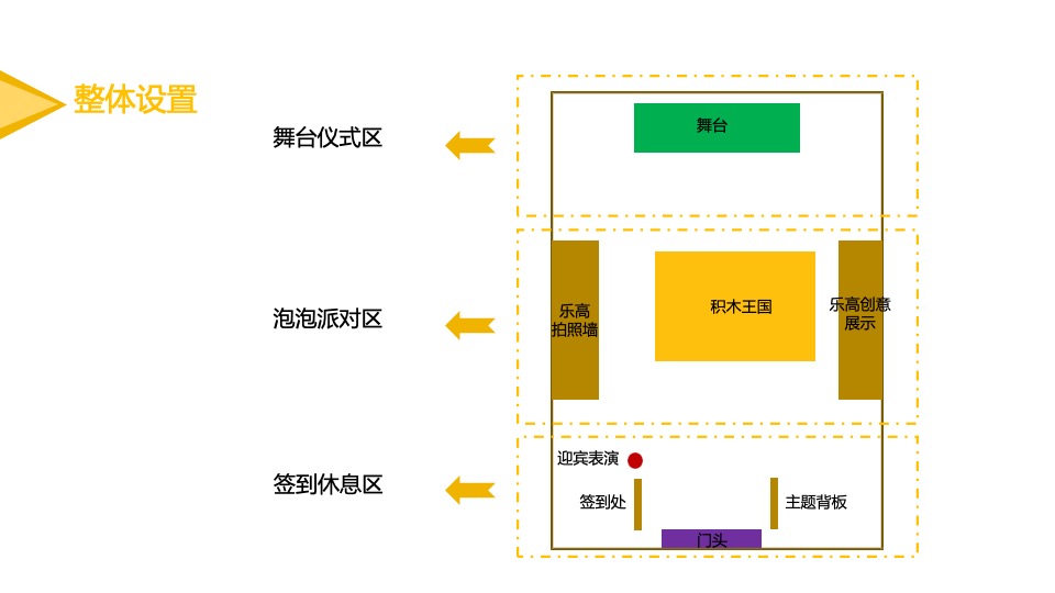 地产项目金领袖启动仪式（童真相伴 领袖起航主题）活动策划方案