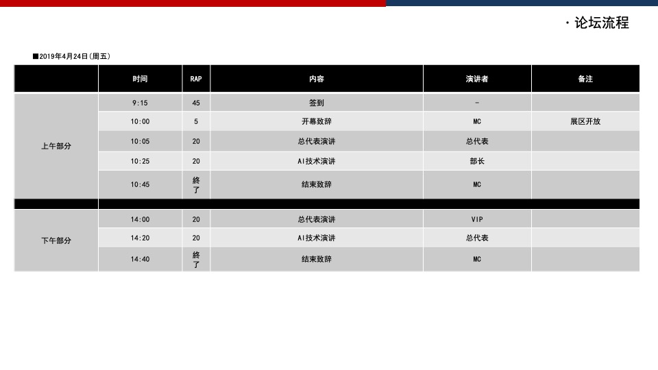 机械公司技术展运营执行手册（超全面的执行手册）