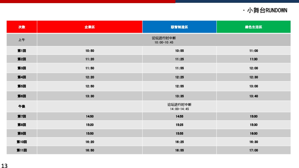 机械公司技术展运营执行手册（超全面的执行手册）