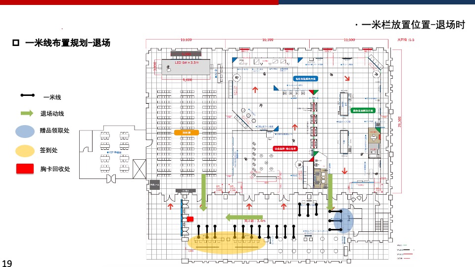 机械公司技术展运营执行手册（超全面的执行手册）