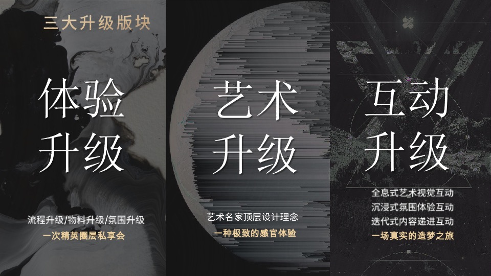 地产项目玛莎拉蒂时尚大秀高端私享会（驭梦·遇梦主题）活动策划方案