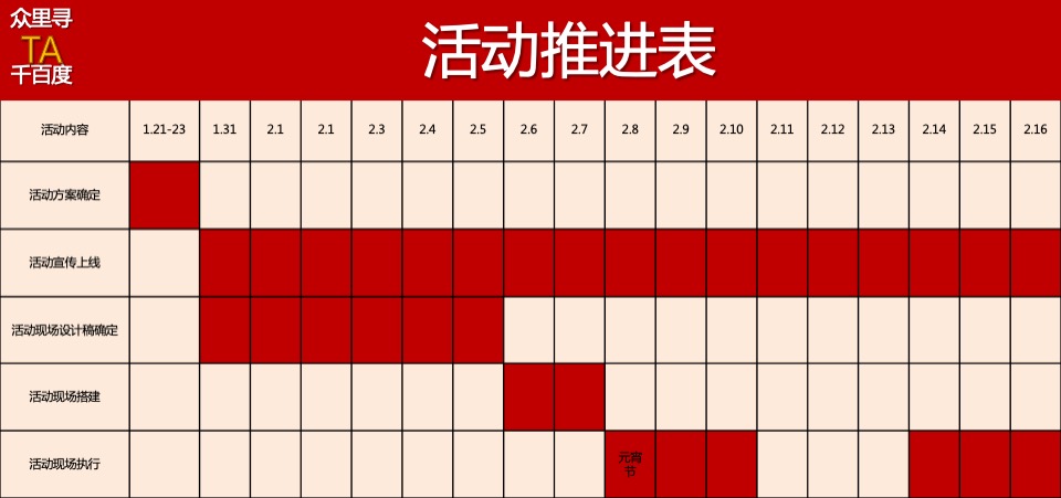 商业广场元宵&情人节系列（众里寻TA千百度主题）活动策划方案