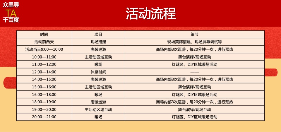 商业广场元宵&情人节系列（众里寻TA千百度主题）活动策划方案