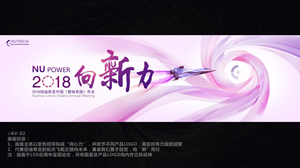 纽迪希亚年会方案