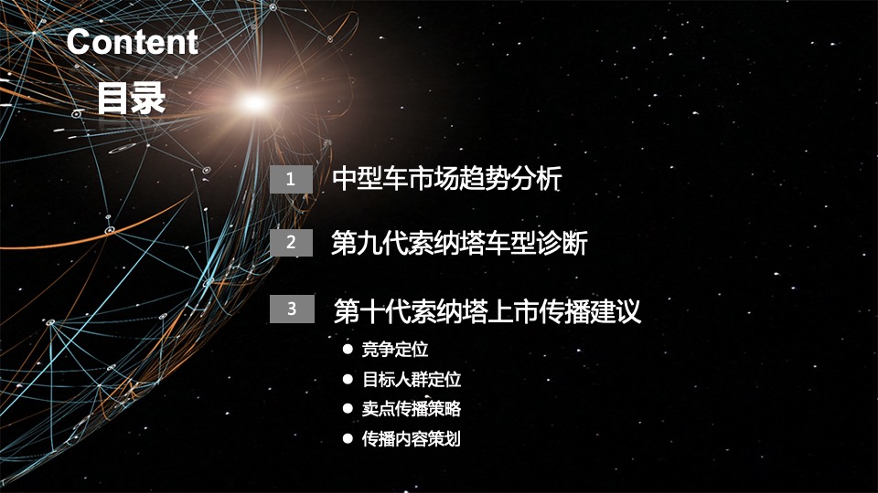 北京现代第十代索纳塔智能新车上市方案