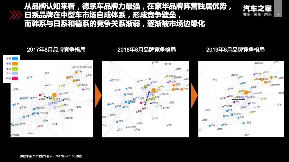北京现代第十代索纳塔智能新车上市方案