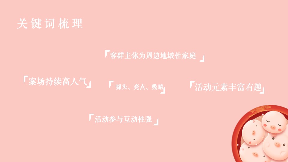 地产项目新春元宵年俗集市（正月十五闹元宵主题）活动策划方案-37P