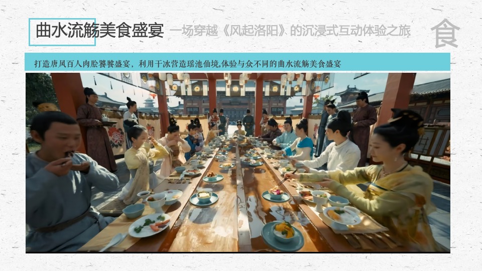 企业国潮主题年会（风起洛阳主题）活动策划方案