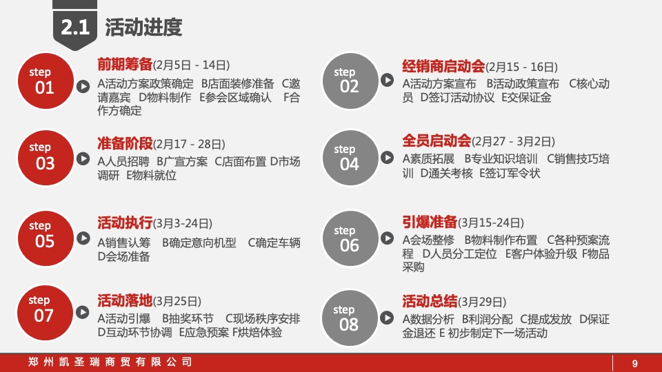 红日E家活动策划执行方案