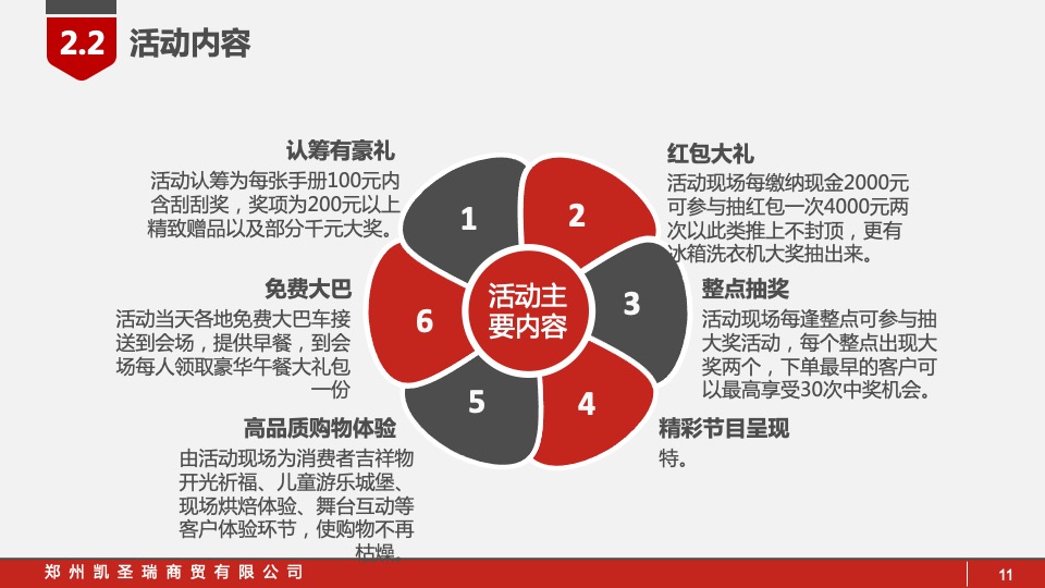 红日E家活动策划执行方案