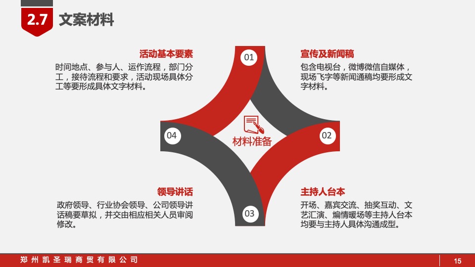 红日E家活动策划执行方案