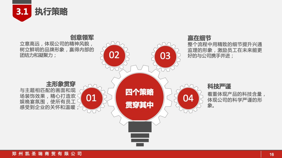 红日E家活动策划执行方案