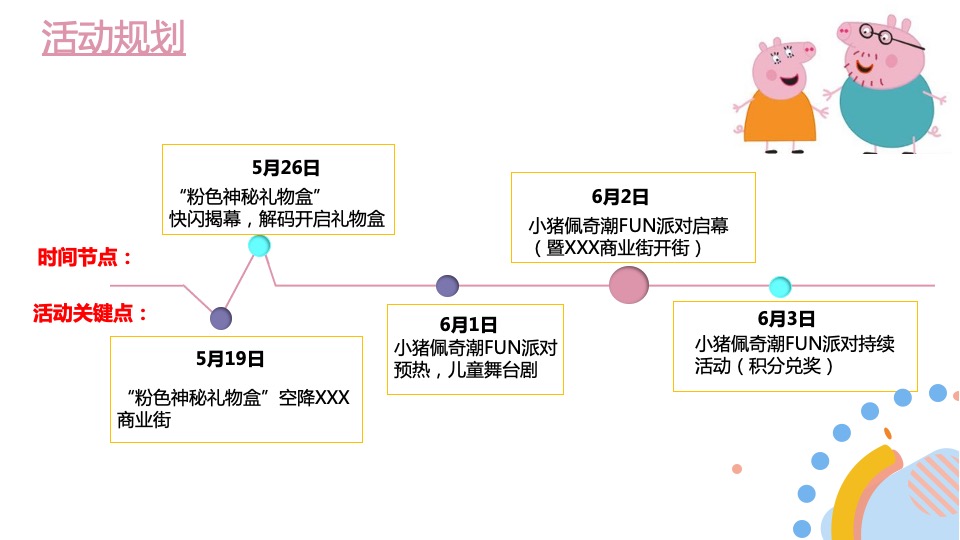 小猪佩奇潮FUN派对暨商业街开业案
