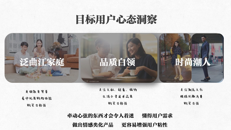 创意谷商业街区会员招募方案