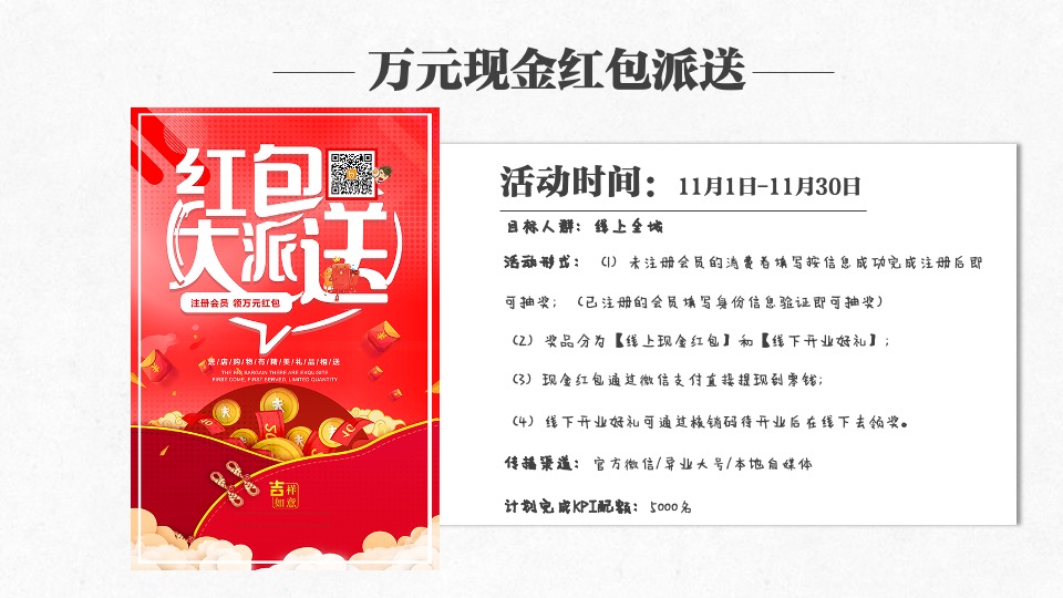 创意谷商业街区会员招募方案