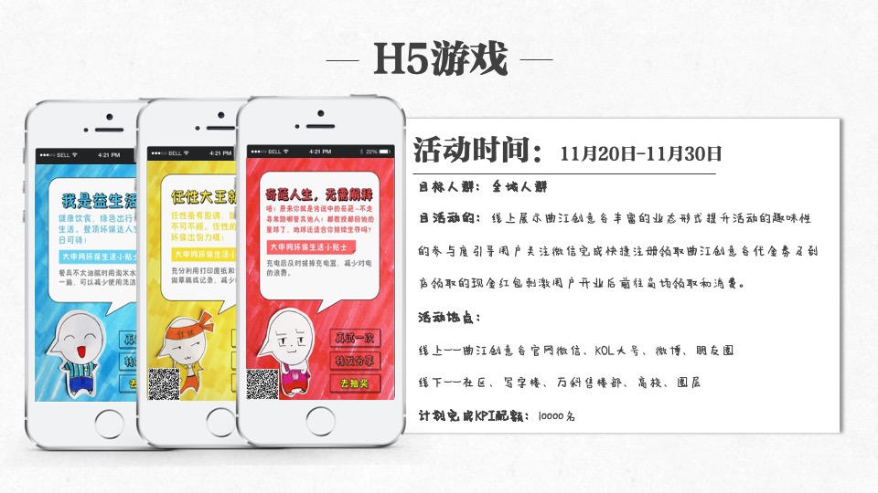 创意谷商业街区会员招募方案