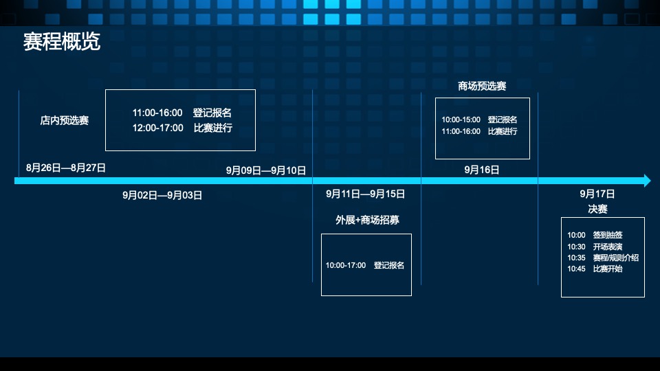 汽车BMW贵阳区王者荣耀争霸赛活动策划方案